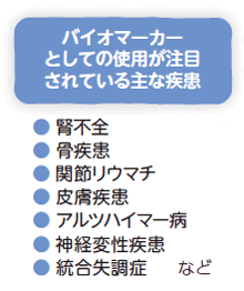 バイオマーカーとしての使用が注目されている主な疾患：腎不全、骨疾患、関節リウマチ、皮膚疾患、アルツハイマー病、神経変性疾患、統合失調症 など