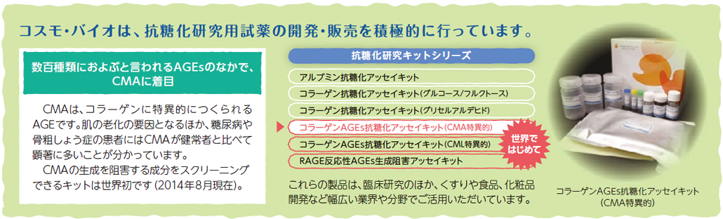 コスモ・バイオは、抗糖化研究用試薬の開発・販売を積極的に行っています。