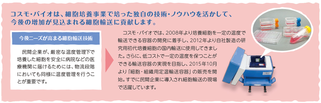 コスモ・バイオは、細胞培養事業で培った独自の技術・ノウハウを活かして、今後の増加が見込まれる細胞輸送に貢献します。