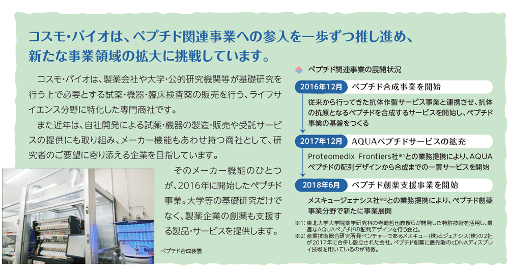 コスモ・バイオは、ペプチド関連事業への参入を一歩ずつ推し進め、新たな事業領域の拡大に挑戦しています。