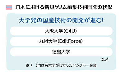 日本における新規ゲノム編集技術開発の状況