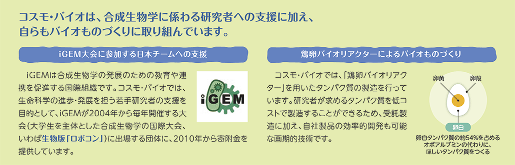 コスモ・バイオは、合成生物学に係わる研究者への支援に加え、自らもバイオものづくりに取り組んでいます。