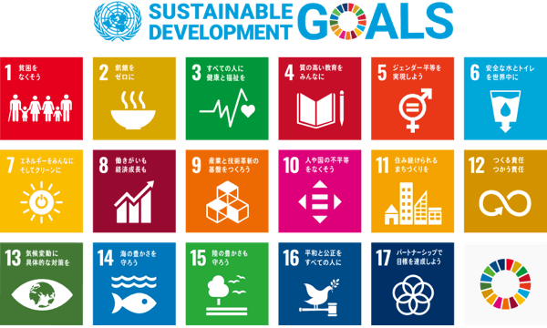 SUSTAINABLE DEVELOPMENT GOALS