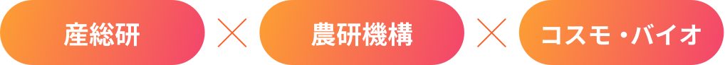 産総研✕農研機構✕コスモ・バイオ